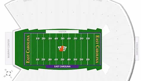 Dowdy Ficklen Stadium (East Carolina) Seating Guide - RateYourSeats.com