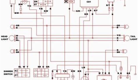 Image result for chinese 50cc quad wiring | Atv, Pit bike, Motorcycle