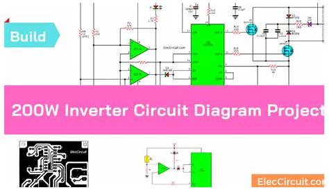 Inverter circuit and DC to AC Converter | Many simple circuits