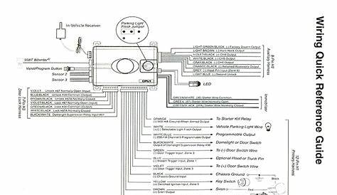 medallion viper ii wiring diagram