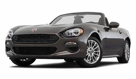 2018 FIAT 124 Spider Red Top Edition 2dr Convertible - Research - GrooveCar