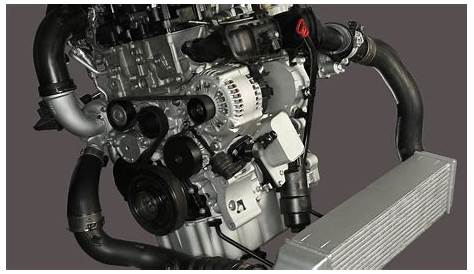 Bmw 2.0 Turbo Engine Reliability