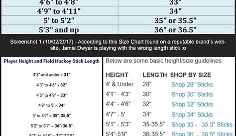 The REAL Field Hockey Stick Sizing Guide [UPDATED] - RAGE® Custom