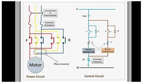 Control circuit for forward and reverse motor - YouTube