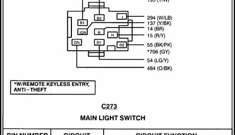 2001 Dodge Ram Headlight Switch Wiring Diagram - Collection