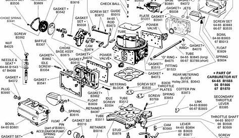 Image result for holley double pumper diagram | Component diagram