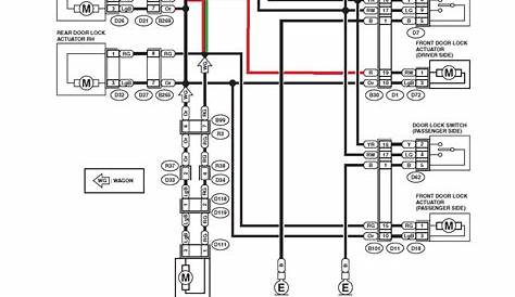 Saab Headlight Wiring Diagram - Complete Wiring Schemas