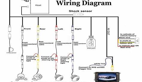 What Is The Wiring Diagram For A Car Backup Camera - Database