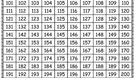 free printable numbers chart ( 101 - 200) | Free Printable for learning