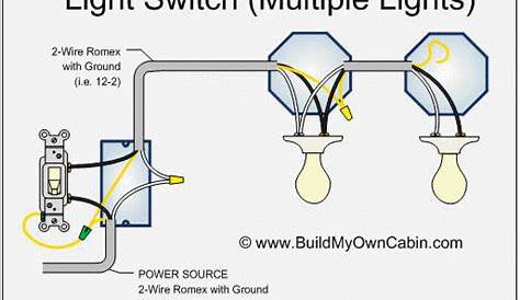 electrical wiring diagram light switch
