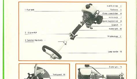 STIHL FS 61 Trimmer Owners Manual