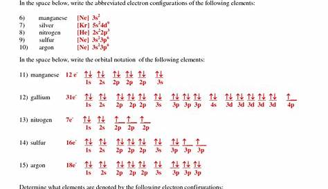 electron configuration worksheet answers pdf