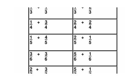 adding fractions like denominators worksheets