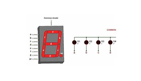 common cathode 7 segment display circuit diagram