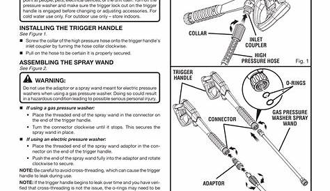 ryobi ry31001 owner manual