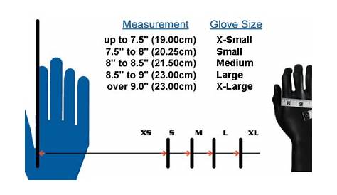 Showa 730 Nitri-Solve Glove Chemical Resistant Pack-10