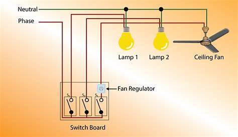 difference between schematic and wiring diagram
