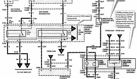 Fuel Pump Wiring Diagram 2000 Ford Mustang V6