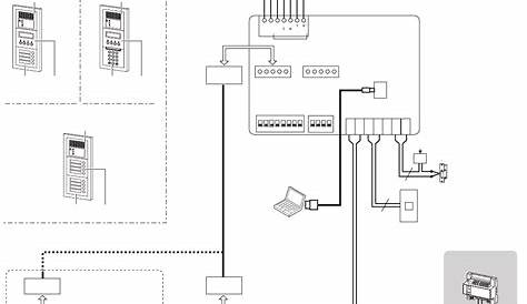 Aiphone Intercom Wiring Diagram / User Manual For Aiphone Intercom