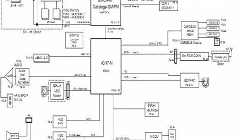 Samsung 1410 Mobile Circuit Diagrams