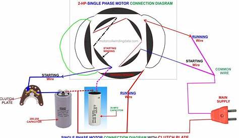 3Hp Single Phase Induction Motor Winding - Electric Motor.Ac Motor Wind