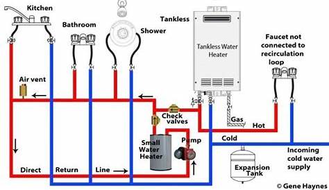 hot water boiler schematic diagram