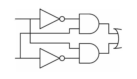 logic gate circuit drawer - IOT Wiring Diagram