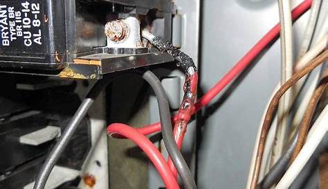 Aluminum Wiring Can Be Hazardous, Here's What to do About It | The