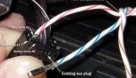 Aux Cable Wiring Diagram - Connector Basics Learn Sparkfun Com : Mazda