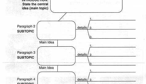19 Writing Graphic Organizers Images - 5th Grade Writing Graphic
