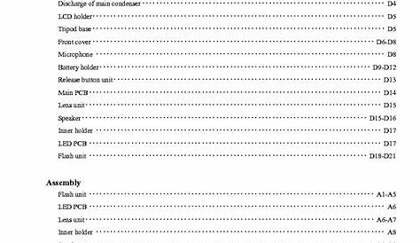 NIKON COOLPIX L100 VMA43007 BLACK Service Manual download, schematics