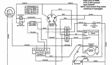 Predator Engine Wiring Diagram - roseinspire