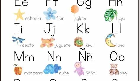 A Guide to the Alphabet in Spanish with Free Printables