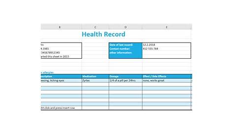 Personal Health Record Data - nourdythrerser
