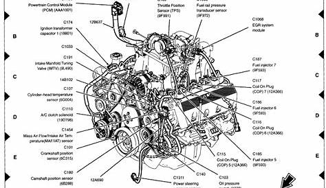 2001 ford 4 6 engine diagram