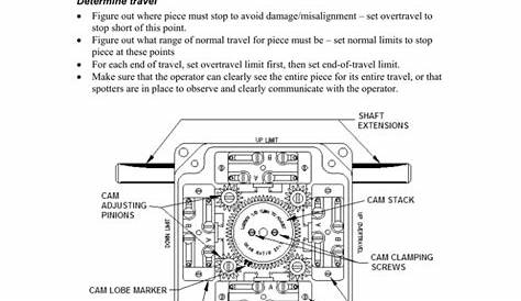 rotary switch wiring diagram ge cr115e