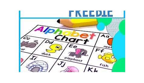 Alphabet Chart FREE by The Reading Roundup | Teachers Pay Teachers