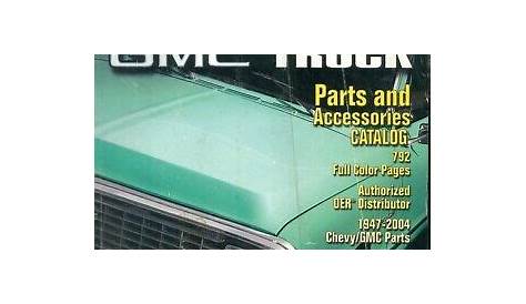 Classic Industries-Chevrolet Cars & Pick-Ups-GMC Trucks-2006 Parts