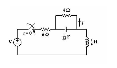 block diagram circuit rlc
