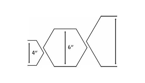 hexagon nut size chart