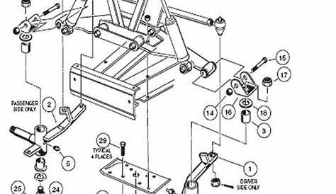 Read Club Car DS Parts Diagram Read E-Book Online PDF - Leaving Time