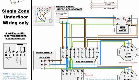 heating thermostat wiring