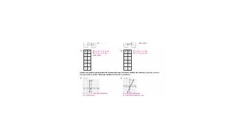 functions and relations worksheets answer key