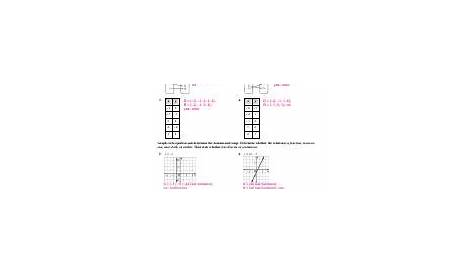 functions and relations worksheets answers