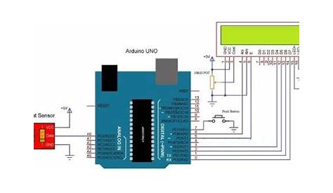 Heart Rate Monitor Using Arduino and Heartbeat Sensor | Best