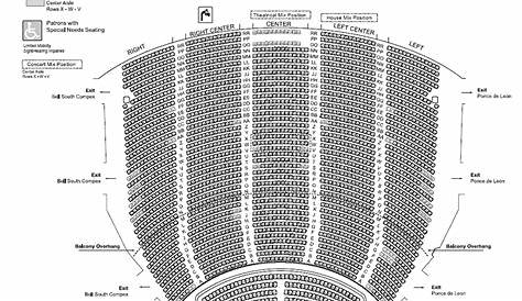 seat number fox theater atlanta seating chart with numbers