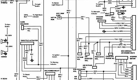 1990 f150 stereo wiring diagram