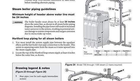 Weil Mclain Boiler Parts Distributors | AdinaPorter