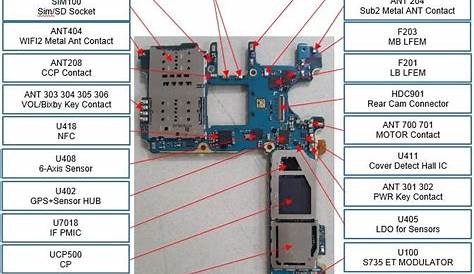 agus: [34+] Samsung G532f Schematic Diagram Download