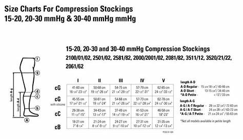 Health Products For You - Compression Stockings Size Charts